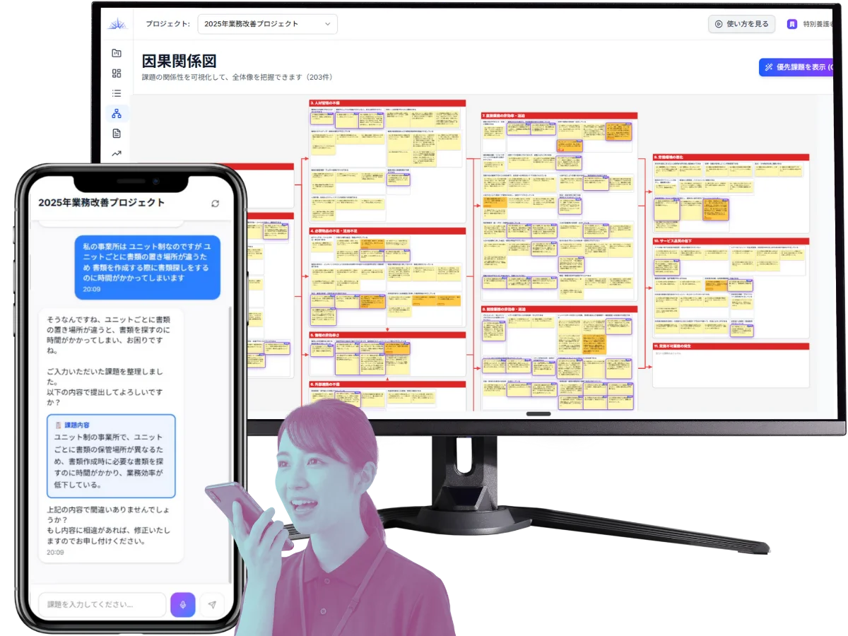 NexWell Insight の画面イメージ