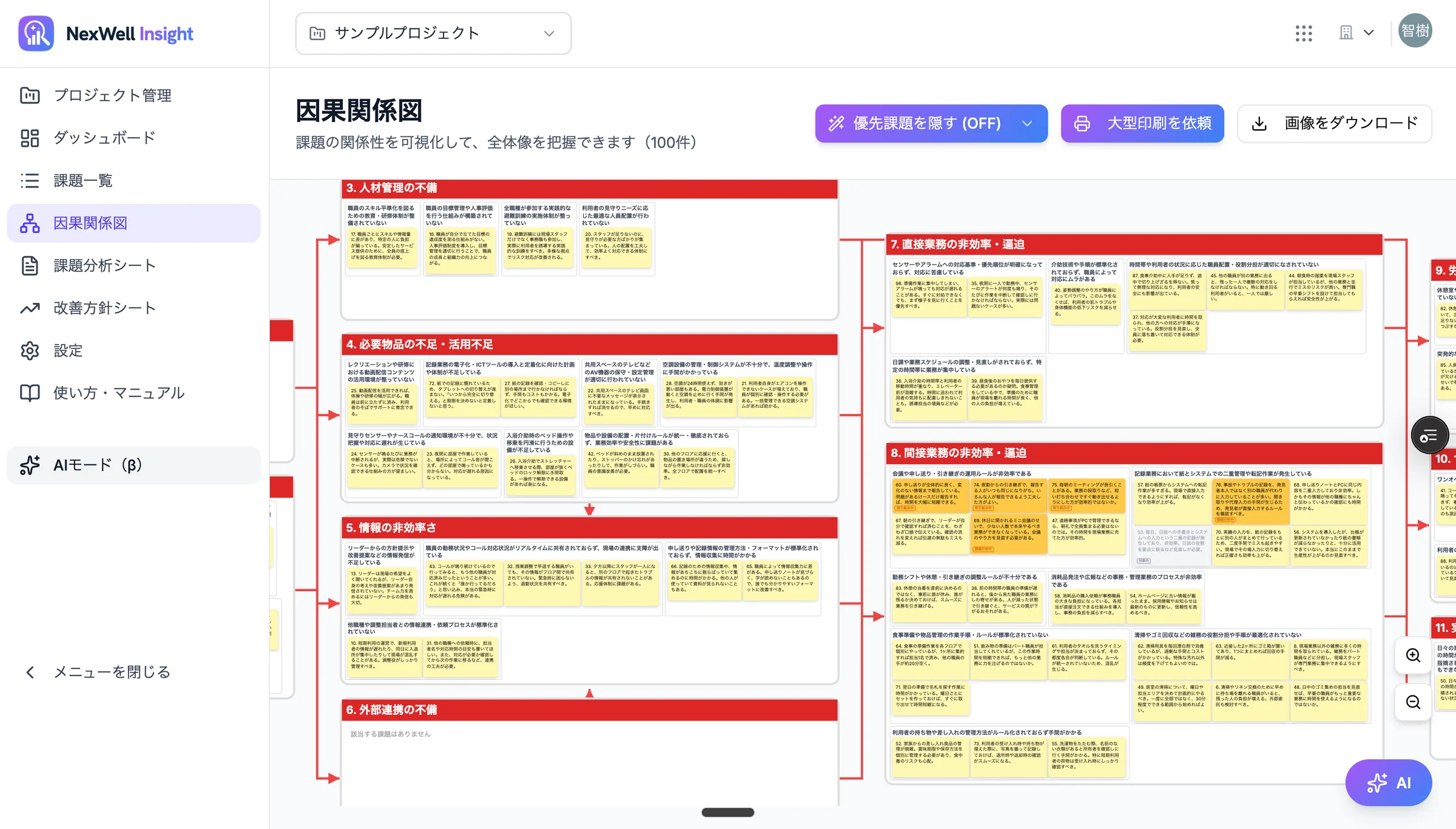 NexWell Insight の画面イメージ